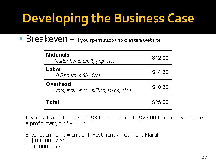 Developing the Business Case Breakeven – if you spent $100 K to create a