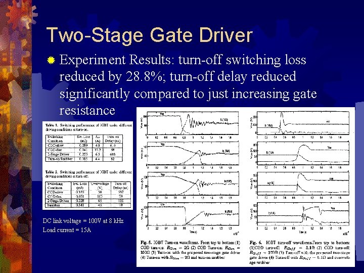 Two-Stage Gate Driver ® Experiment Results: turn-off switching loss reduced by 28. 8%; turn-off