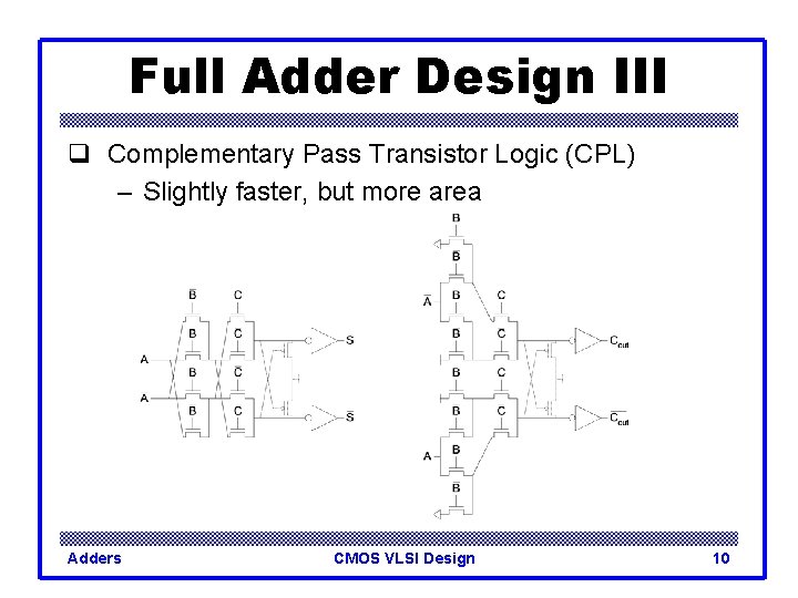 Full Adder Design III q Complementary Pass Transistor Logic (CPL) – Slightly faster, but