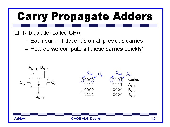 Carry Propagate Adders q N-bit adder called CPA – Each sum bit depends on