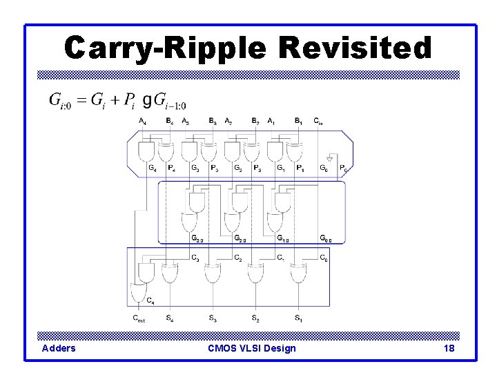 Carry-Ripple Revisited Adders CMOS VLSI Design 18 
