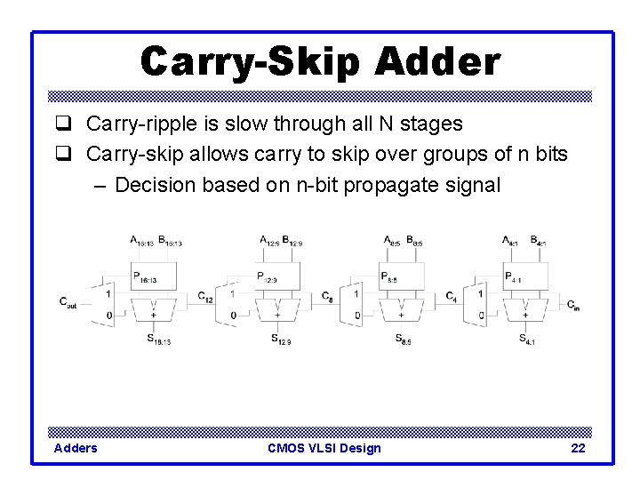 Carry-Skip Adder q Carry-ripple is slow through all N stages q Carry-skip allows carry