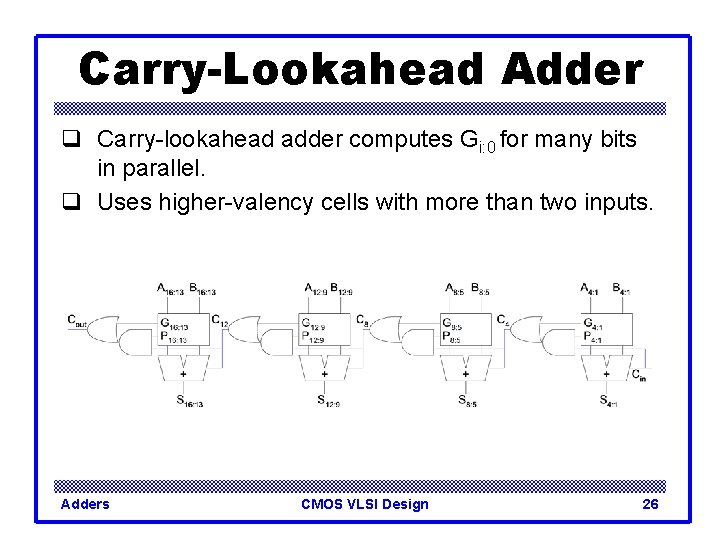 Carry-Lookahead Adder q Carry-lookahead adder computes Gi: 0 for many bits in parallel. q