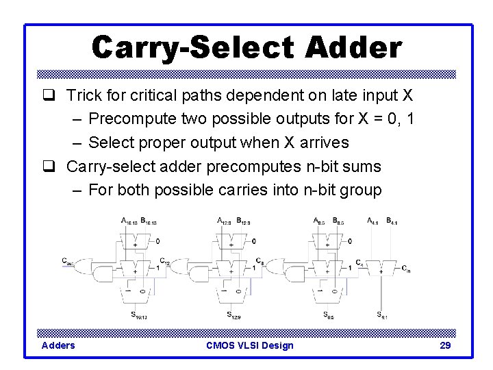 Carry-Select Adder q Trick for critical paths dependent on late input X – Precompute
