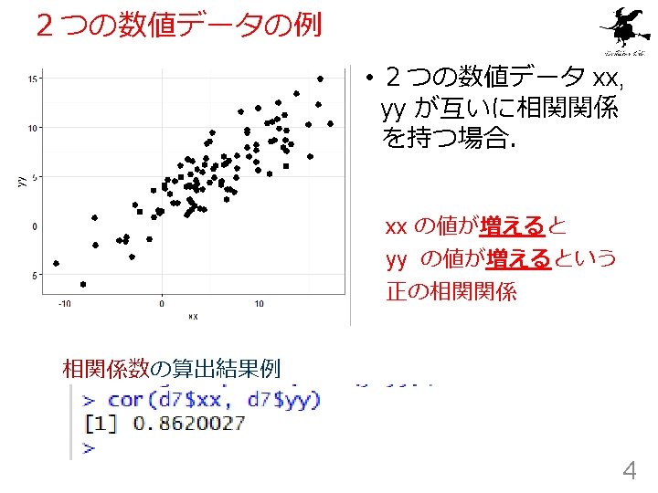 ユーザーの属性 Kobitサポートセンター