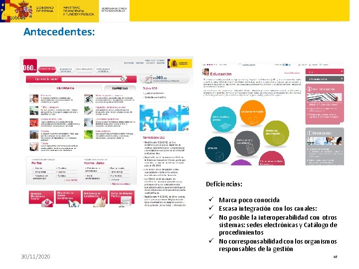 Antecedentes: Deficiencias: 30/11/2020 ü Marca poco conocida ü Escasa integración con los canales: ü