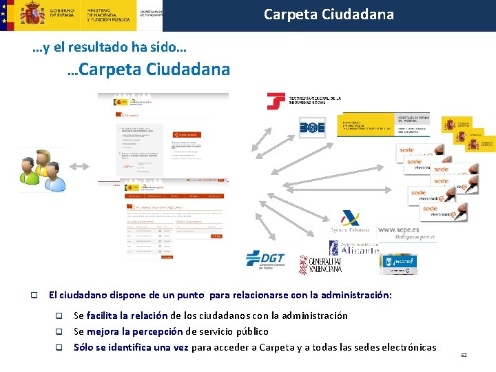 Carpeta Ciudadana …y el resultado ha sido… …Carpeta Ciudadana q El ciudadano dispone de