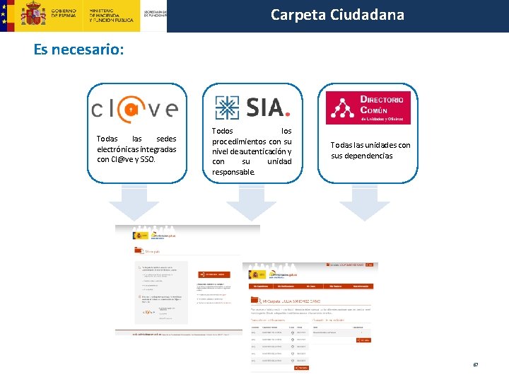 Carpeta Ciudadana Es necesario: Todas las sedes electrónicas integradas con Cl@ve y SSO. Todos