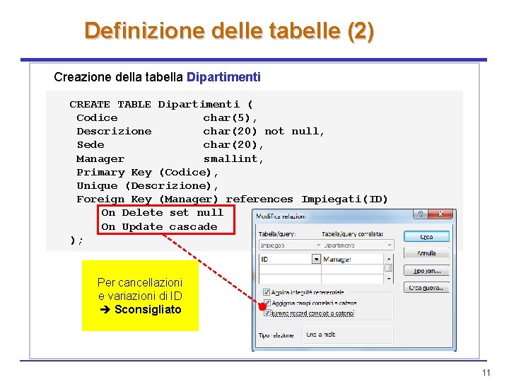 Definizione delle tabelle (2) Creazione della tabella Dipartimenti CREATE TABLE Dipartimenti ( Codice char(5), Definizione delle tabelle (2) Creazione della tabella Dipartimenti CREATE TABLE Dipartimenti ( Codice char(5),