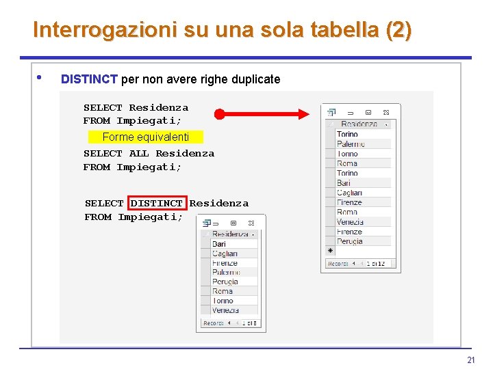 Interrogazioni su una sola tabella (2) • DISTINCT per non avere righe duplicate SELECT Interrogazioni su una sola tabella (2) • DISTINCT per non avere righe duplicate SELECT