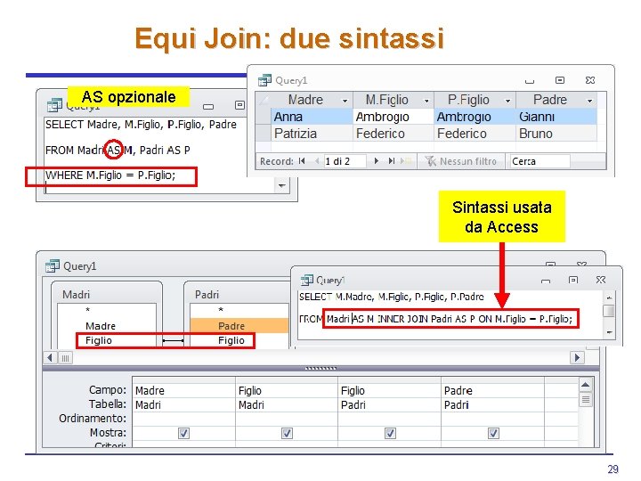 Equi Join: due sintassi AS opzionale Sintassi usata da Access 29 Equi Join: due sintassi AS opzionale Sintassi usata da Access 29
