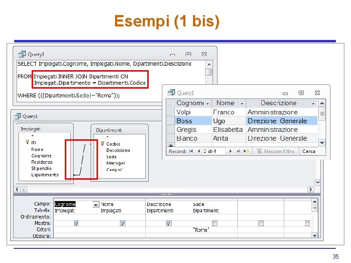 Esempi (1 bis) 35 Esempi (1 bis) 35