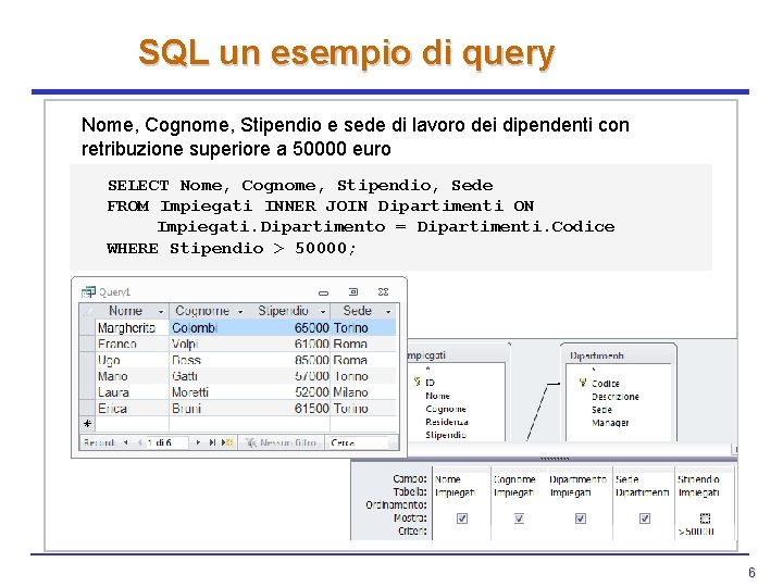 SQL un esempio di query Nome, Cognome, Stipendio e sede di lavoro dei dipendenti SQL un esempio di query Nome, Cognome, Stipendio e sede di lavoro dei dipendenti