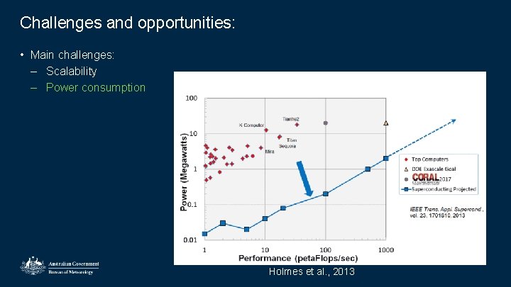 Challenges and opportunities: • Main challenges: – Scalability – Power consumption Holmes et al.