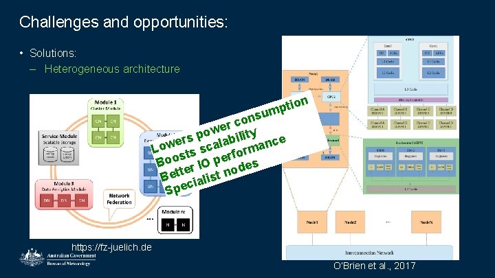 Challenges and opportunities: • Solutions: – Heterogeneous architecture n tio p m nsu o Challenges and opportunities: • Solutions: – Heterogeneous architecture n tio p m nsu o