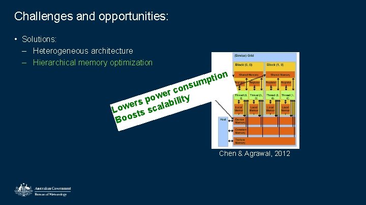 Challenges and opportunities: • Solutions: – Heterogeneous architecture – Hierarchical memory optimization n tio