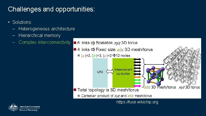 Challenges and opportunities: • Solutions: – Heterogeneous architecture – Hierarchical memory – Complex interconnectivity