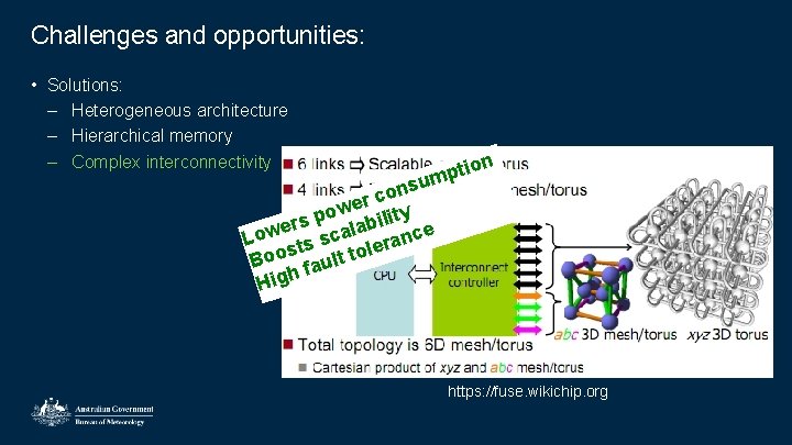 Challenges and opportunities: • Solutions: – Heterogeneous architecture – Hierarchical memory – Complex interconnectivity