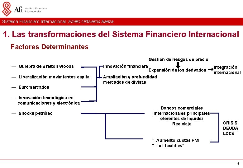 Sistema Financiero Internacional. Emilio Ontiveros Baeza 1. Las transformaciones del Sistema Financiero Internacional Factores