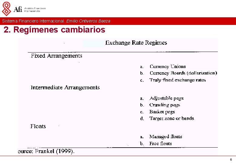 Sistema Financiero Internacional. Emilio Ontiveros Baeza 2. Regímenes cambiarios 6 