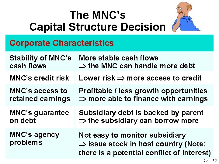 The MNC’s Capital Structure Decision Corporate Characteristics Stability of MNC’s cash flows More stable