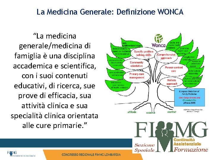 La Medicina Generale: Definizione WONCA “La medicina generale/medicina di famiglia è una disciplina accademica