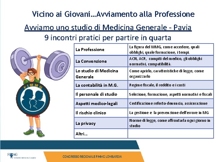 Vicino ai Giovani…Avviamento alla Professione Avviamo uno studio di Medicina Generale - Pavia 9 Vicino ai Giovani…Avviamento alla Professione Avviamo uno studio di Medicina Generale - Pavia 9