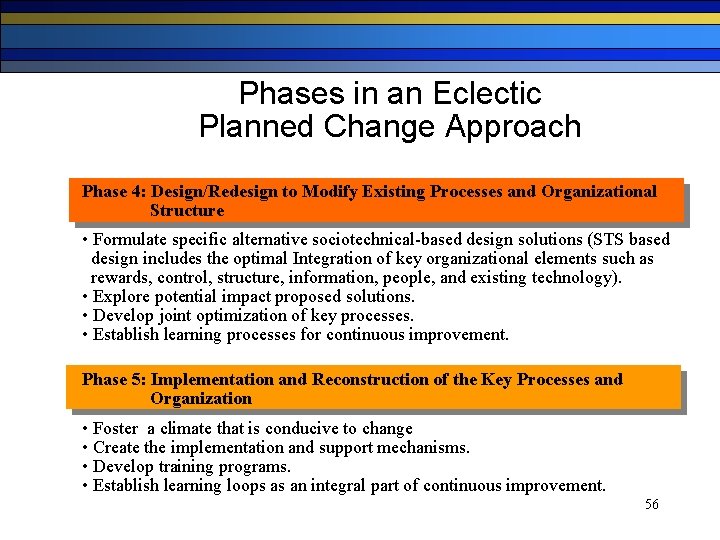 Phases in an Eclectic Planned Change Approach Phase 4: Design/Redesign to Modify Existing Processes