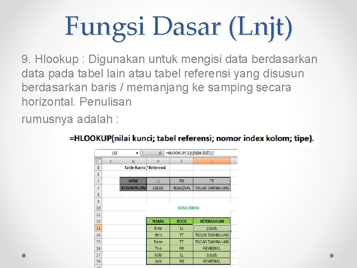 Fungsi Dasar (Lnjt) 9. Hlookup : Digunakan untuk mengisi data berdasarkan data pada tabel