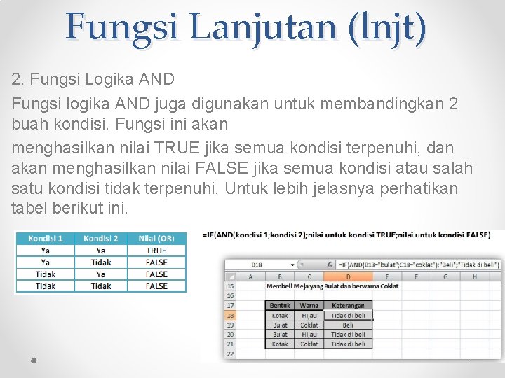 Fungsi Lanjutan (lnjt) 2. Fungsi Logika AND Fungsi logika AND juga digunakan untuk membandingkan