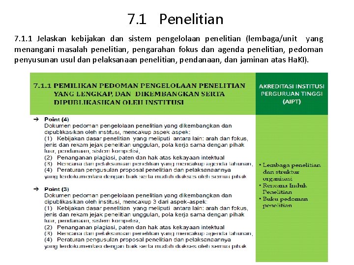 7. 1 Penelitian 7. 1. 1 Jelaskan kebijakan dan sistem pengelolaan penelitian (lembaga/unit yang