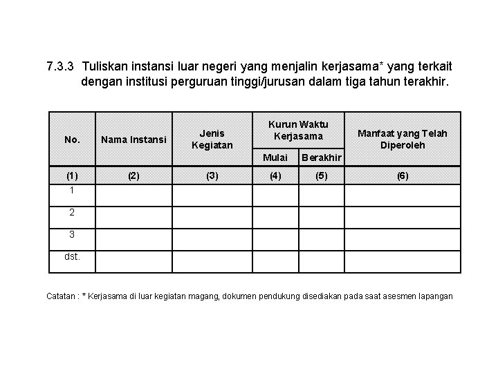 7. 3. 3 Tuliskan instansi luar negeri yang menjalin kerjasama* yang terkait dengan institusi