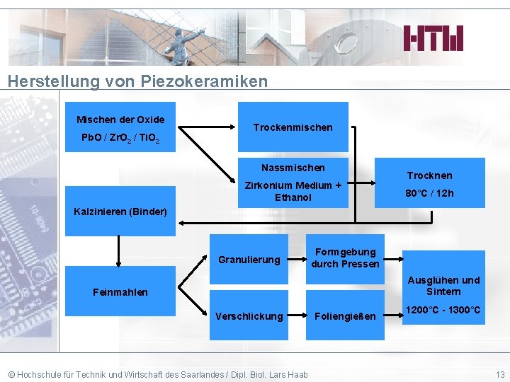 Herstellung von Piezokeramiken Mischen der Oxide Pb. O / Zr. O 2 / Ti.