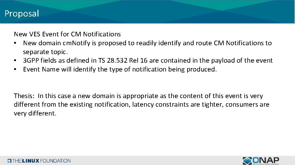 Proposal New VES Event for CM Notifications • New domain cm. Notify is proposed Proposal New VES Event for CM Notifications • New domain cm. Notify is proposed