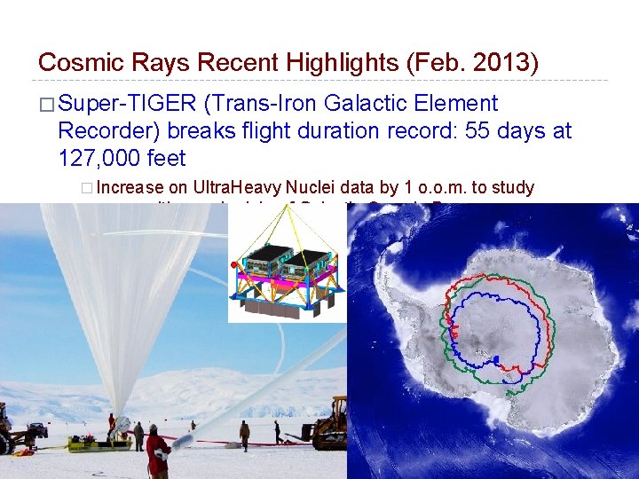 Cosmic Rays Recent Highlights (Feb. 2013) � Super-TIGER (Trans-Iron Galactic Element Recorder) breaks flight