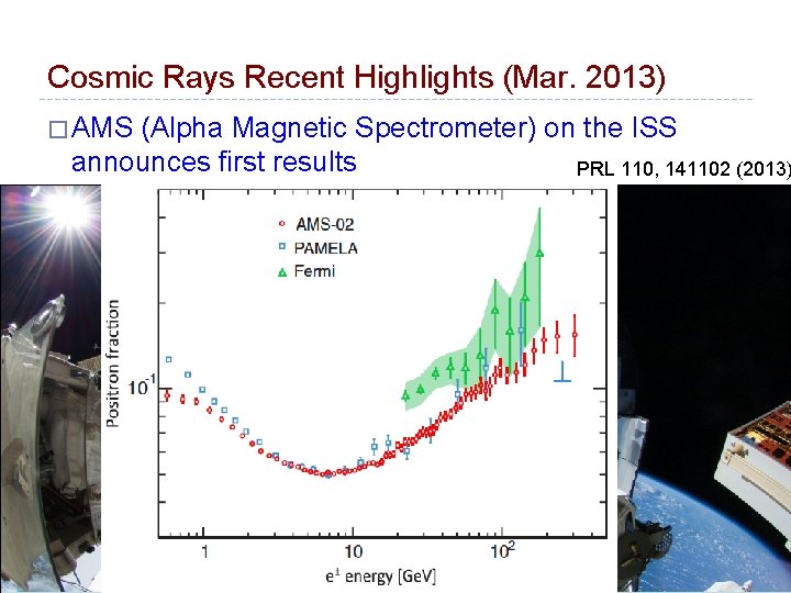 Cosmic Rays Recent Highlights (Mar. 2013) � AMS (Alpha Magnetic Spectrometer) on the ISS