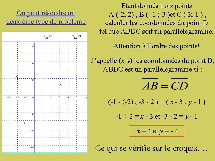 On peut résoudre un deuxième type de problème Etant donnés trois points A (-2;