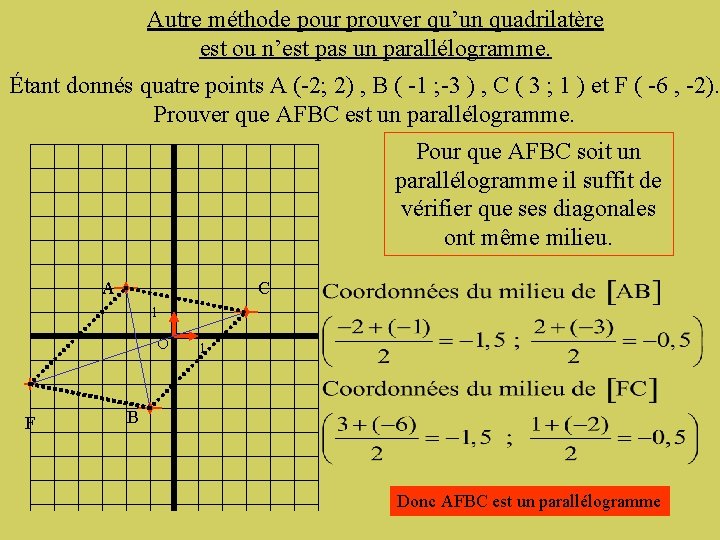 Autre méthode pour prouver qu’un quadrilatère est ou n’est pas un parallélogramme. Étant donnés