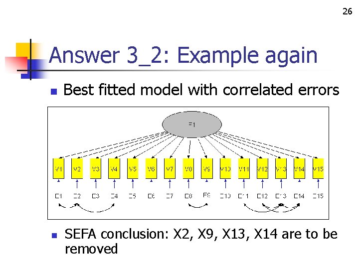 26 Answer 3_2: Example again n n Best fitted model with correlated errors SEFA