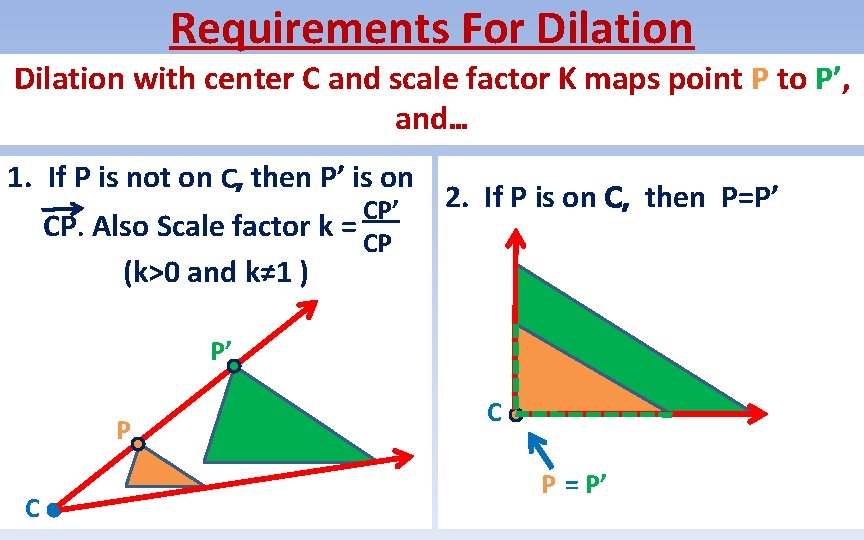 Requirements For Dilation with center C and scale factor K maps point P to