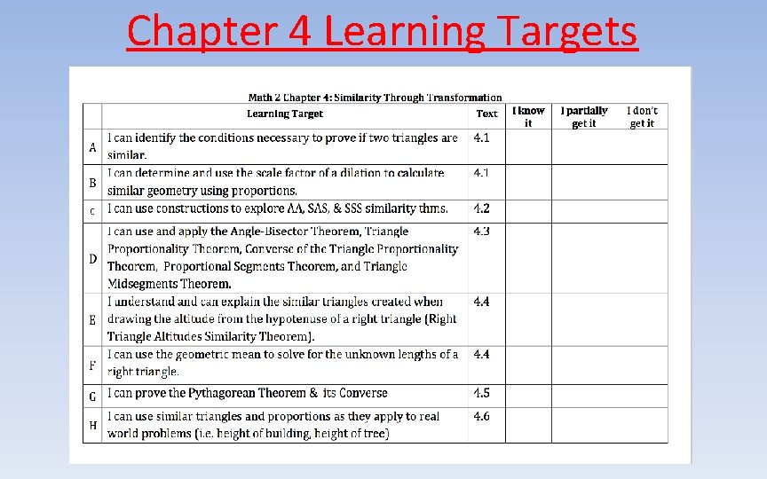 Chapter 4 Learning Targets 