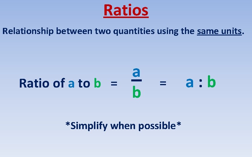 Ratios Relationship between two quantities using the same units. Ratio of a to b