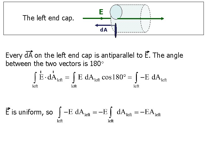 The left end cap. E d. A Every d. A on the left end