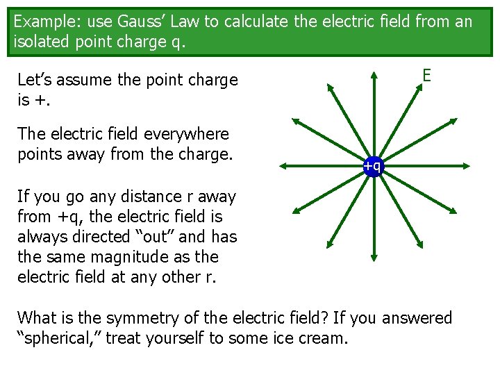 Example: use Gauss’ Law to calculate the electric field from an isolated point charge