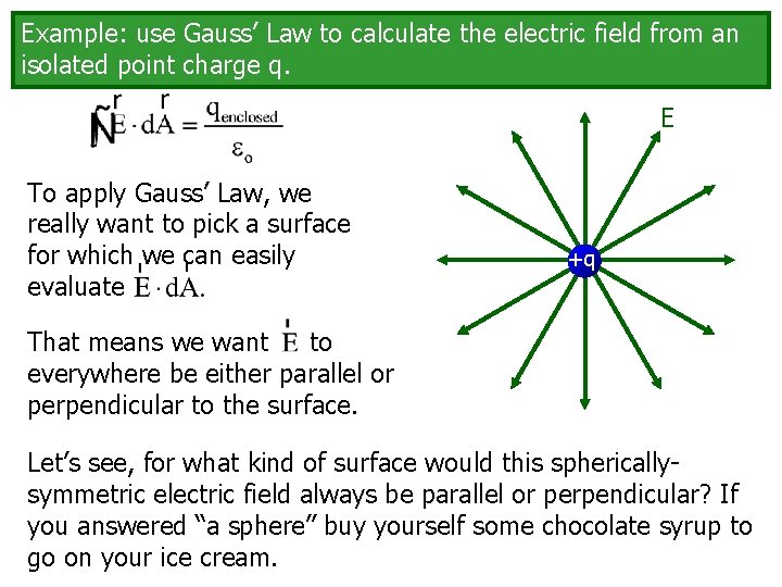 Example: use Gauss’ Law to calculate the electric field from an isolated point charge