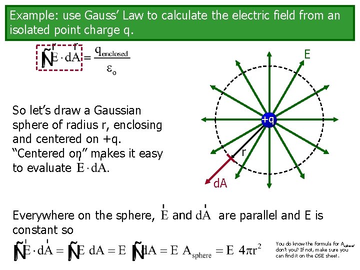 Example: use Gauss’ Law to calculate the electric field from an isolated point charge