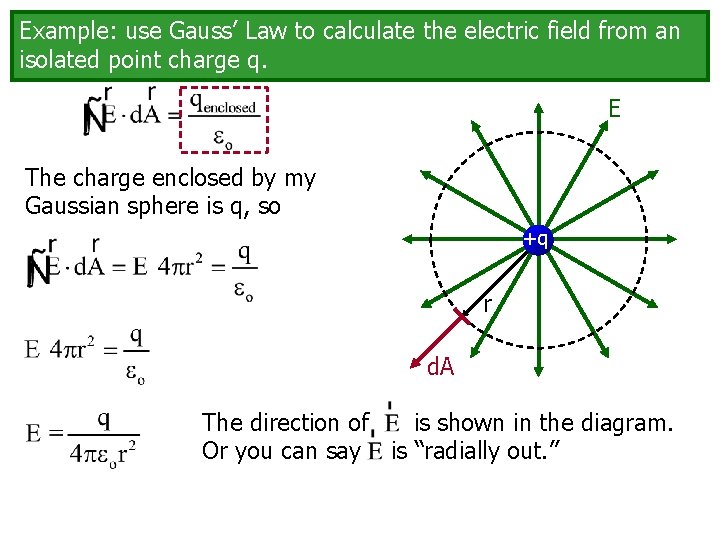 Example: use Gauss’ Law to calculate the electric field from an isolated point charge