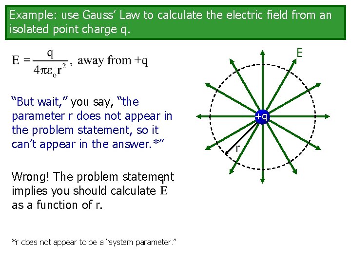 Example: use Gauss’ Law to calculate the electric field from an isolated point charge