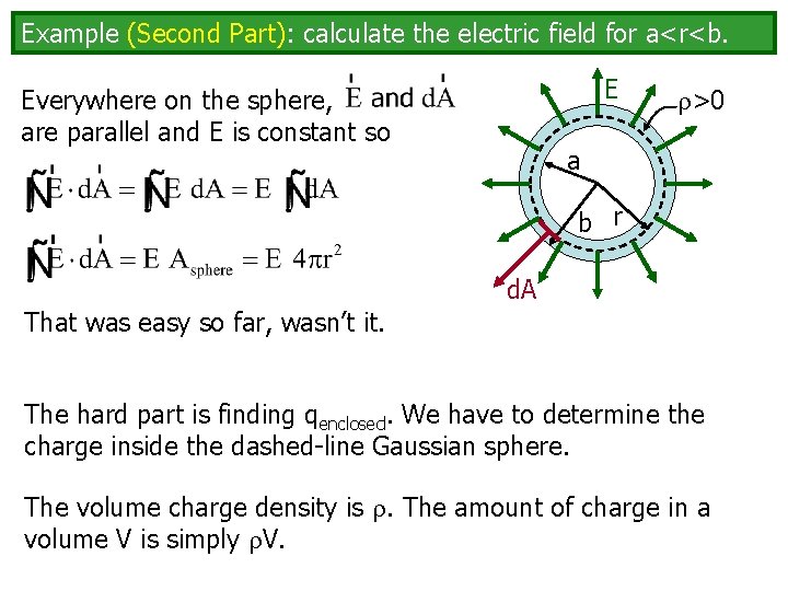 Example (Second Part): calculate the electric field for a<r<b. E Everywhere on the sphere,