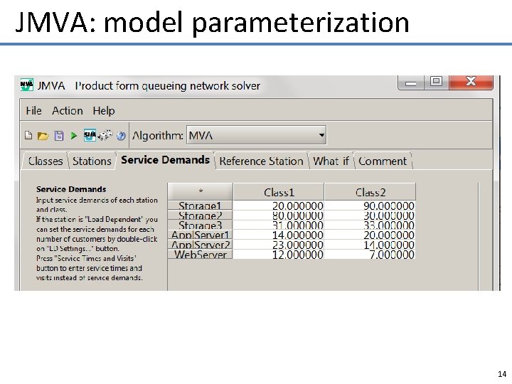 JMVA: model parameterization 14 